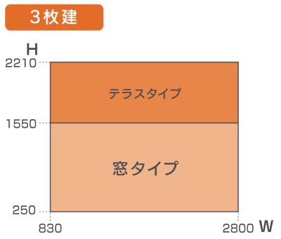 楽窓-製作可能範囲：3枚建タイプ