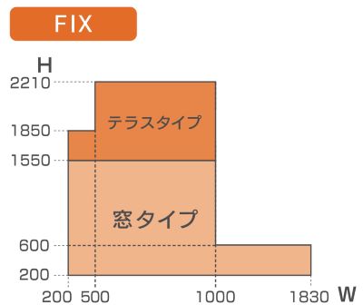 楽窓-製作可能範囲：FIXタイプ