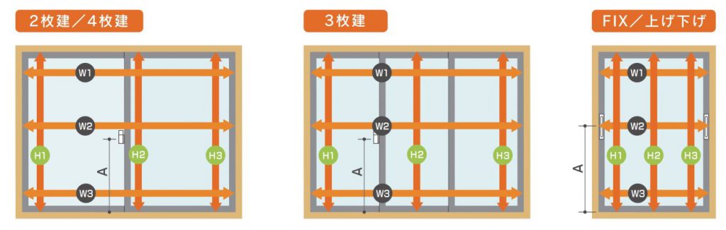 楽窓Ⅱ　採寸方法