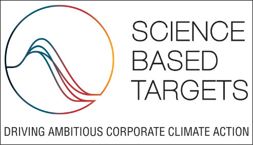 science based targets