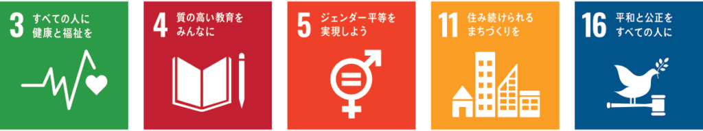 3全ての人の健康と福祉を　質の高い教育をみんなに　ジェンダー平等を実現しよう、住み続けられるまちづくりを、平和と公正を全ての人に