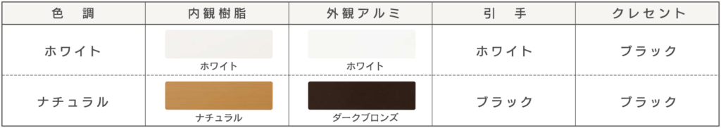 楽窓Ⅱガラスタイプの色タイプ　ホワイト／ナチュラル　外観アルミはホワイト／ダークブロンズ