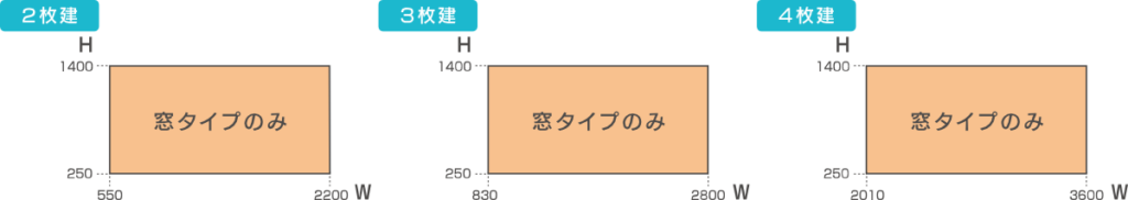 楽窓Ⅱガラスタイプの制作可能範囲（サイズ）2枚建W2200まで、3枚建W2800まで、4枚建W3600まで