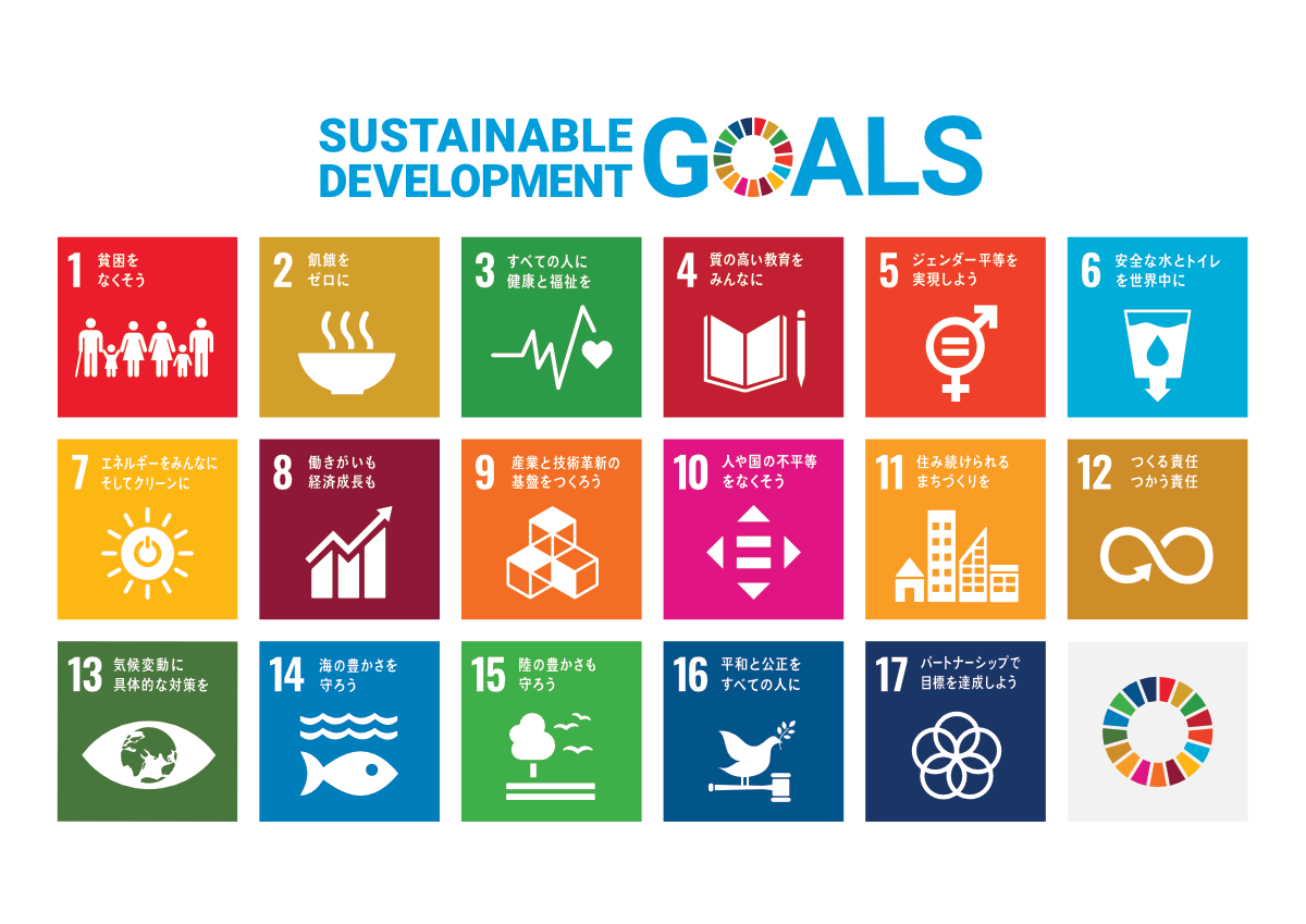 SDGｓ(sustainable development goals)