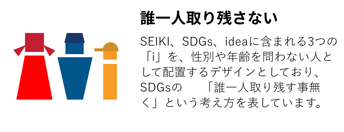 SEIKI、SDGs、ideaに含まれる3つの「i」を、性別や年齢を問わない人として配置するデザインとしており、SDGsの　 「誰一人取り残す事無く」という考え方を表しています。