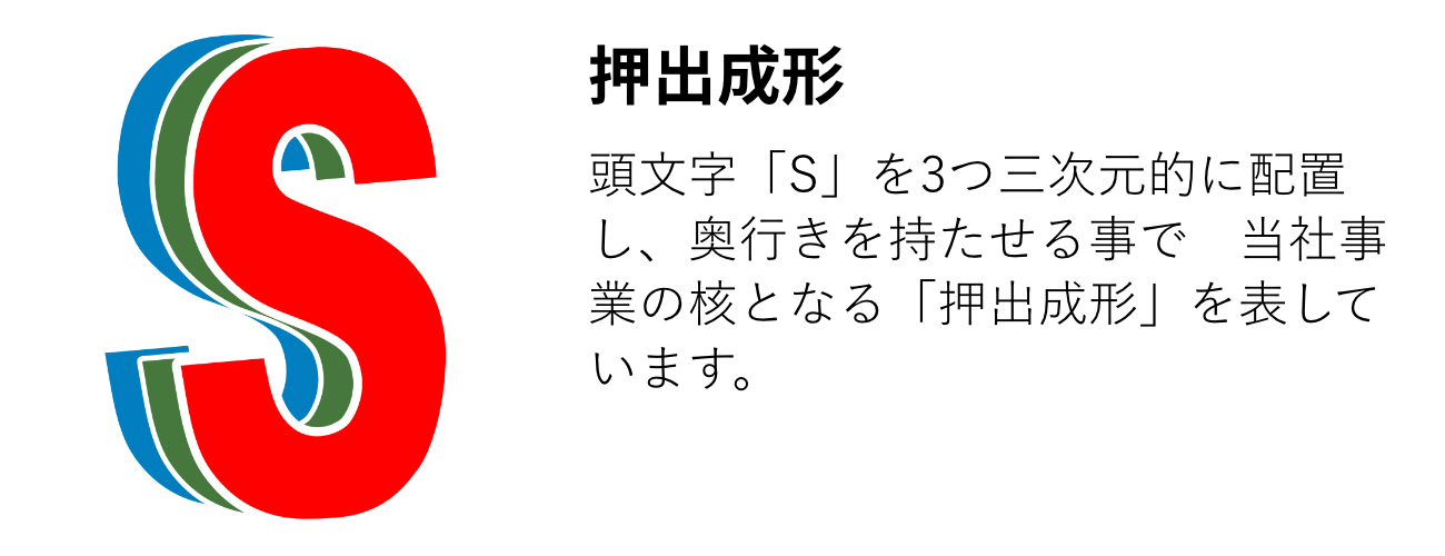 頭文字「S」を3つ三次元的に配置し、奥行きを持たせる事で　当社事業の核となる「押出成形」を表しています。